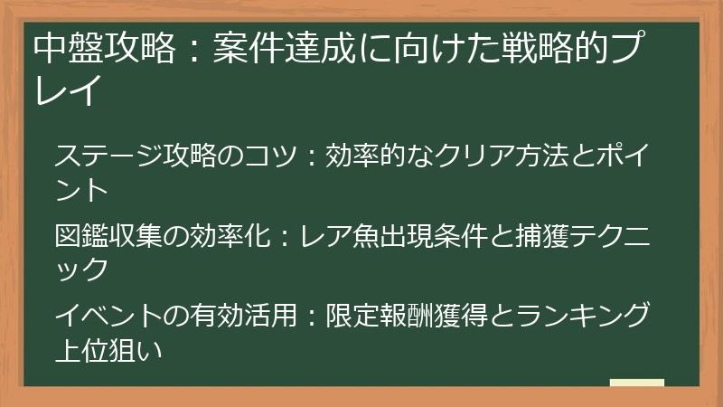 中盤攻略：案件達成に向けた戦略的プレイ