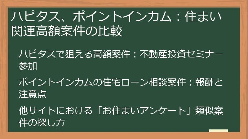 ハピタス、ポイントインカム：住まい関連高額案件の比較