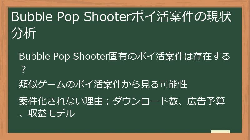Bubble Pop Shooterポイ活案件の現状分析