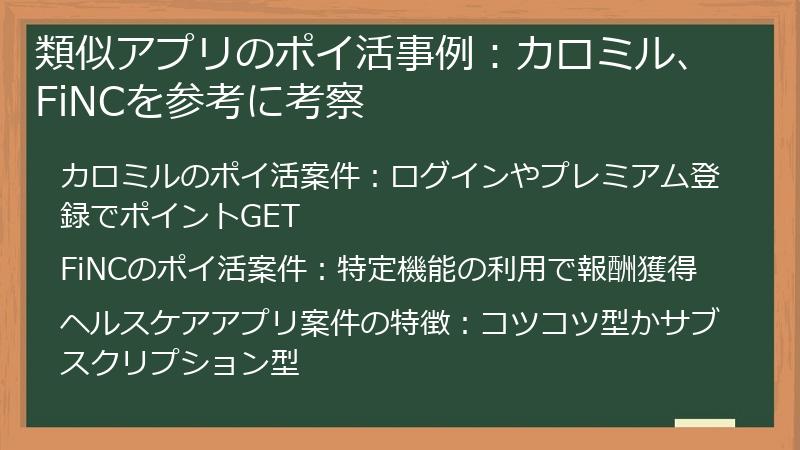 類似アプリのポイ活事例：カロミル、FiNCを参考に考察