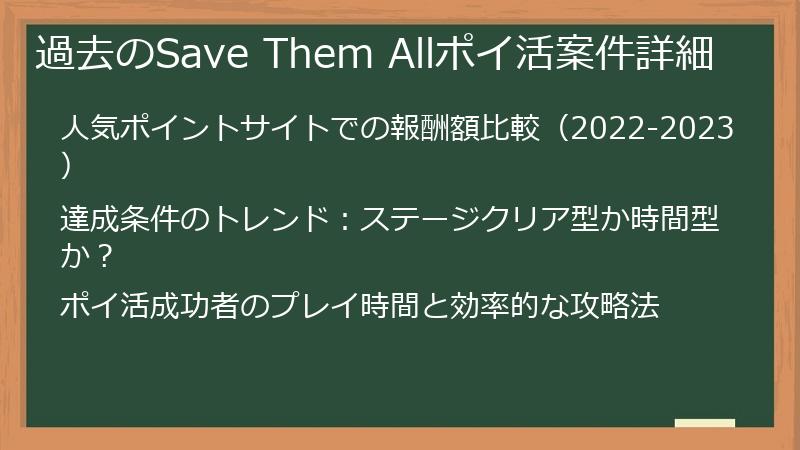 過去のSave Them Allポイ活案件詳細