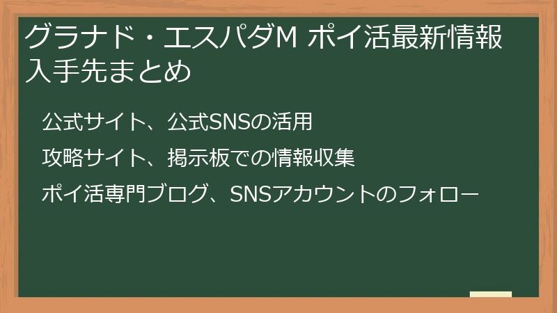 グラナド・エスパダM ポイ活最新情報入手先まとめ