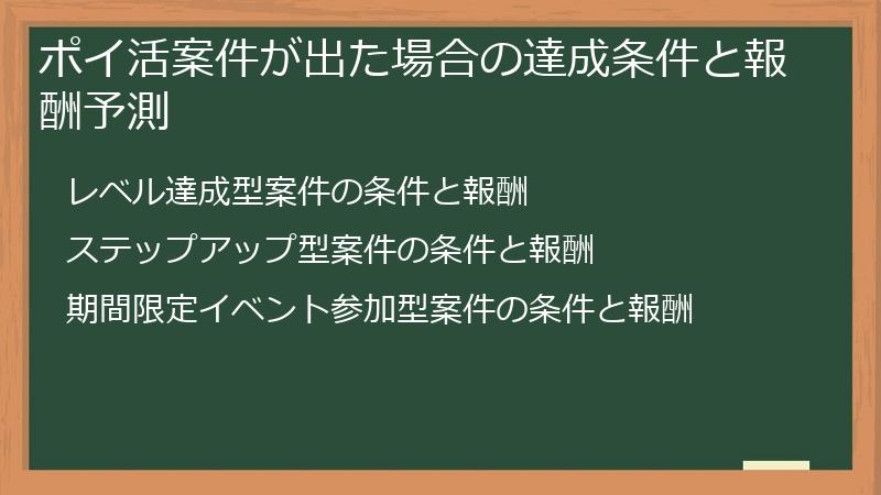ポイ活案件が出た場合の達成条件と報酬予測