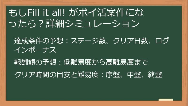 もしFill it all! がポイ活案件になったら？詳細シミュレーション