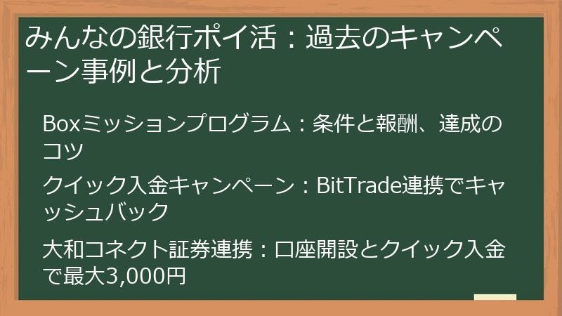 みんなの銀行ポイ活：過去のキャンペーン事例と分析