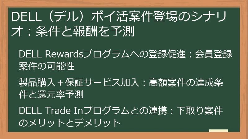 DELL（デル）ポイ活案件登場のシナリオ：条件と報酬を予測