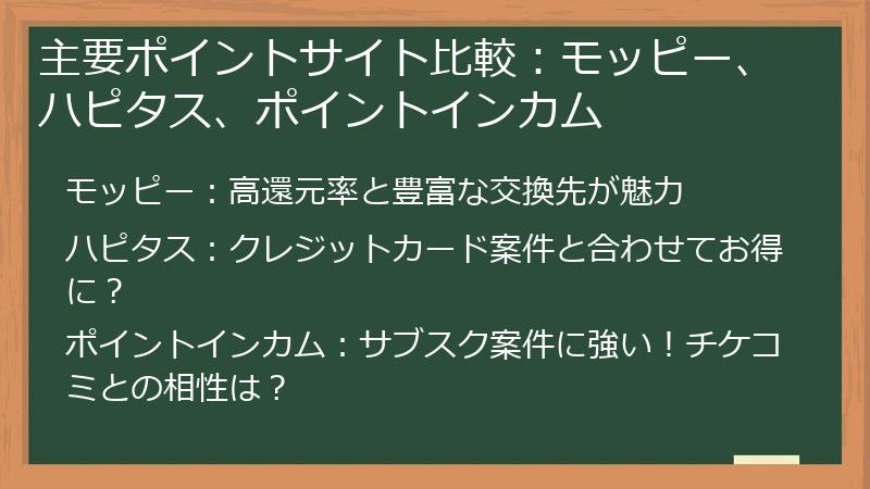 主要ポイントサイト比較：モッピー、ハピタス、ポイントインカム