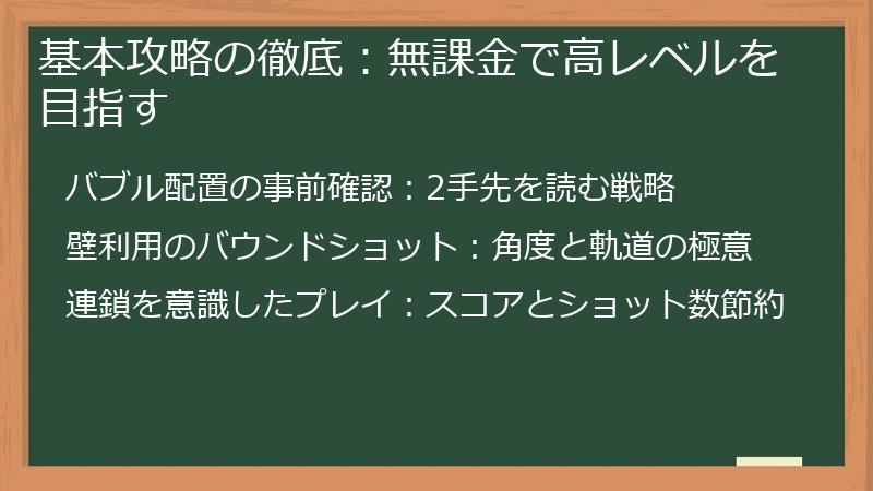 基本攻略の徹底：無課金で高レベルを目指す