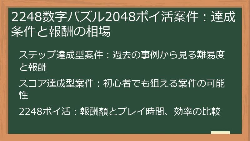 2248数字パズル2048ポイ活案件：達成条件と報酬の相場