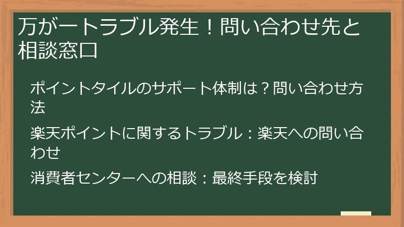 万が一トラブル発生！問い合わせ先と相談窓口