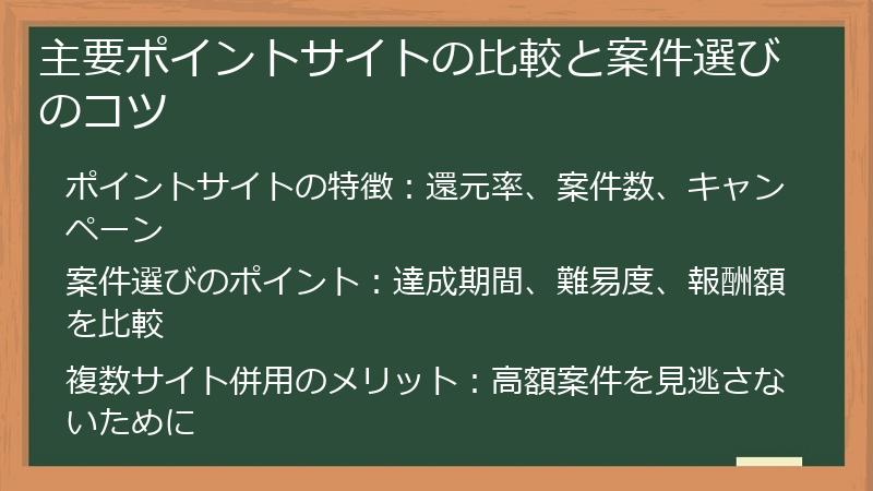 主要ポイントサイトの比較と案件選びのコツ