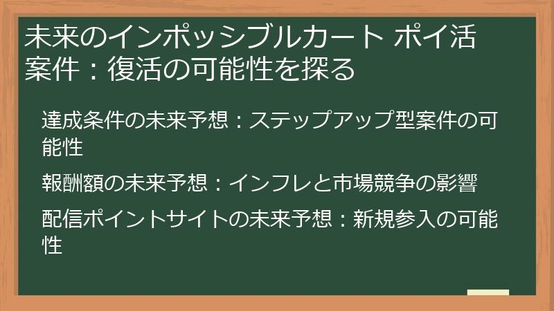 未来のインポッシブルカート ポイ活案件：復活の可能性を探る