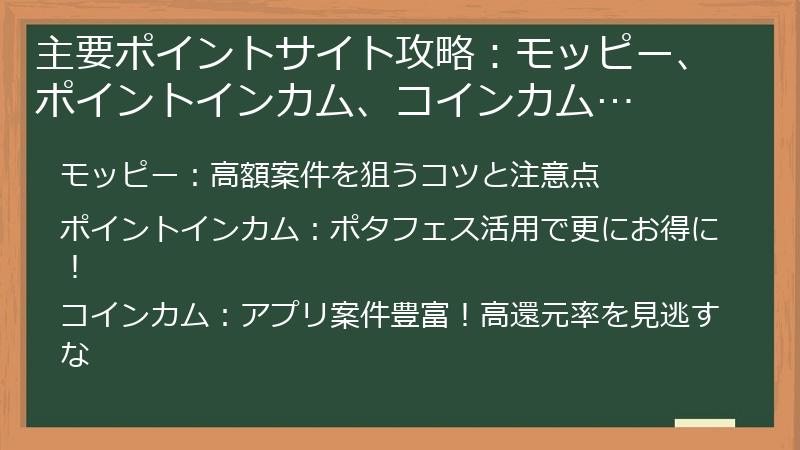 主要ポイントサイト攻略：モッピー、ポイントインカム、コインカム…