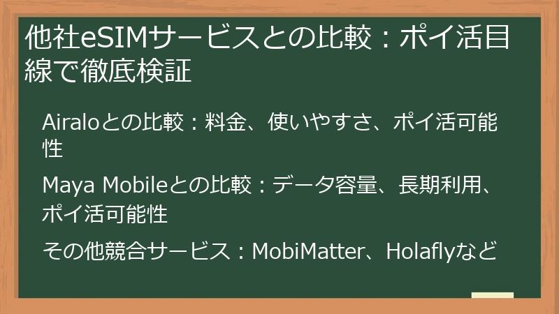 他社eSIMサービスとの比較：ポイ活目線で徹底検証