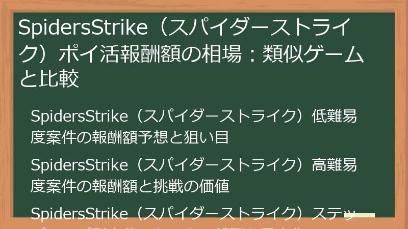 SpidersStrike（スパイダーストライク）ポイ活報酬額の相場：類似ゲームと比較