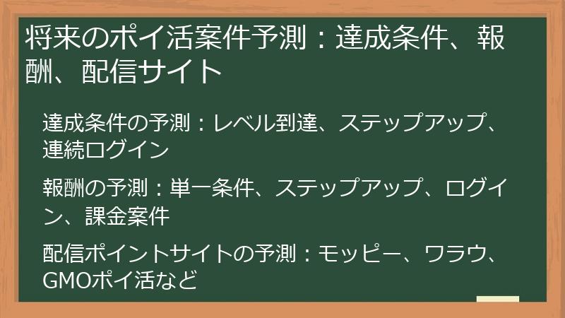 将来のポイ活案件予測：達成条件、報酬、配信サイト