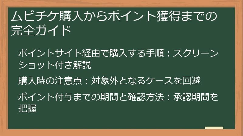ムビチケ購入からポイント獲得までの完全ガイド
