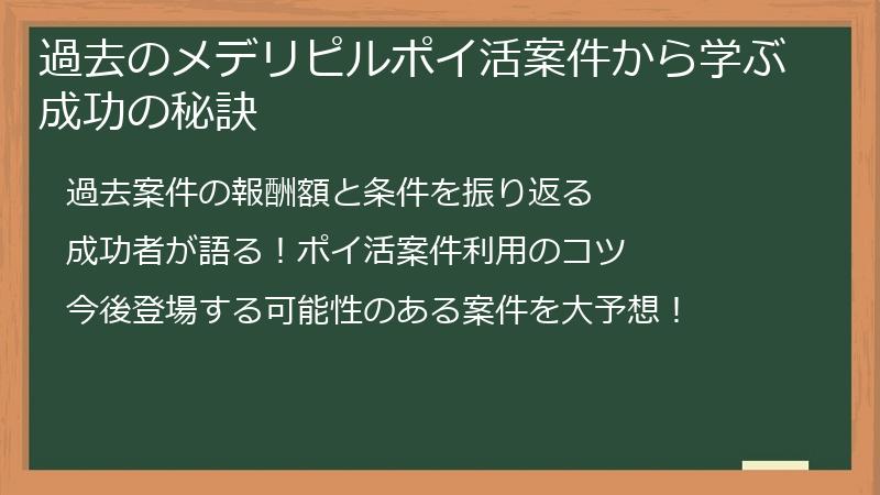 過去のメデリピルポイ活案件から学ぶ成功の秘訣