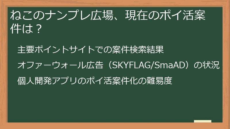 ねこのナンプレ広場、現在のポイ活案件は？