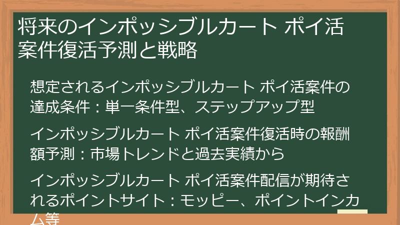 将来のインポッシブルカート ポイ活案件復活予測と戦略