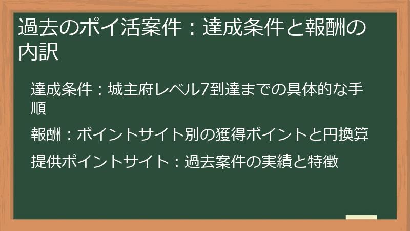 過去のポイ活案件：達成条件と報酬の内訳