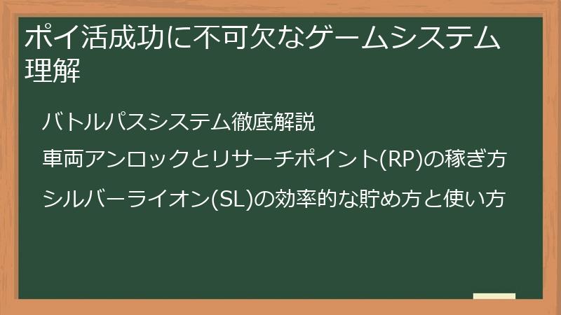 ポイ活成功に不可欠なゲームシステム理解