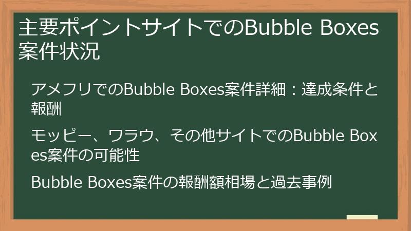 主要ポイントサイトでのBubble Boxes案件状況