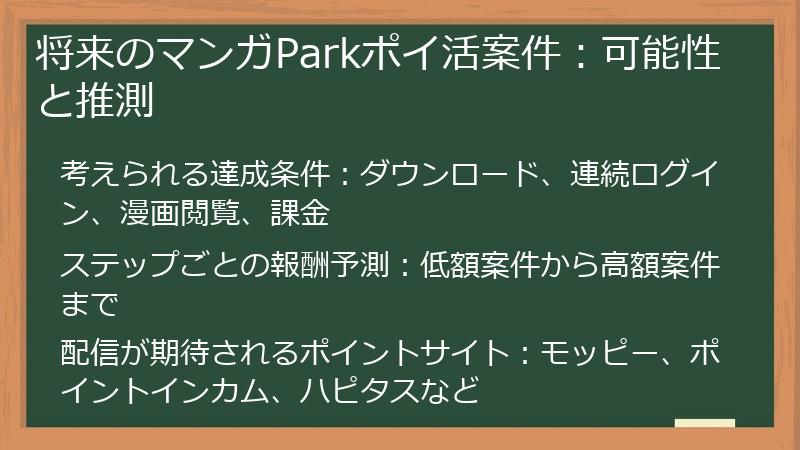 将来のマンガParkポイ活案件：可能性と推測