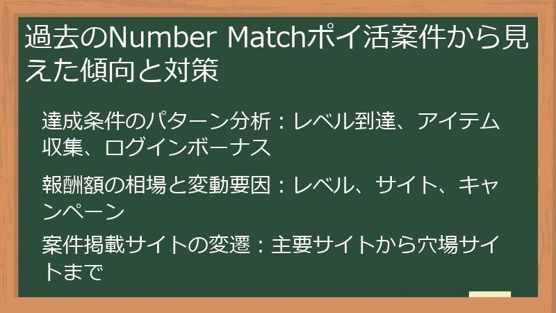 過去のNumber Matchポイ活案件から見えた傾向と対策
