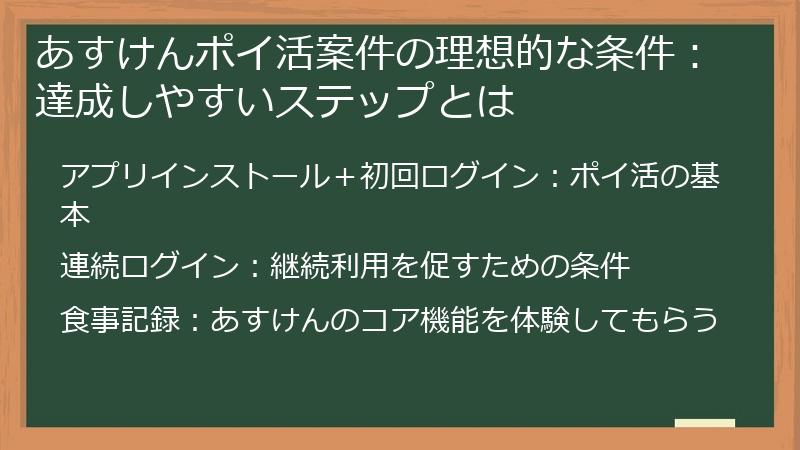 あすけんポイ活案件の理想的な条件：達成しやすいステップとは