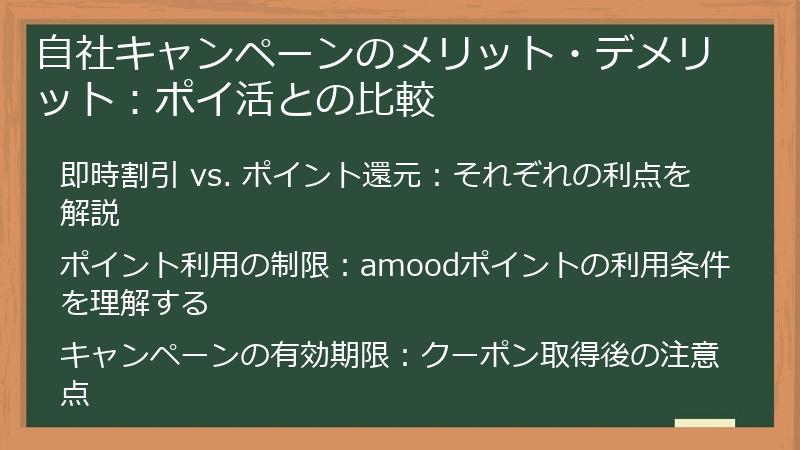 自社キャンペーンのメリット・デメリット：ポイ活との比較