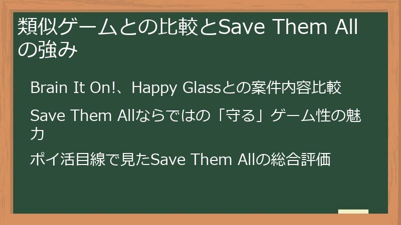 類似ゲームとの比較とSave Them Allの強み