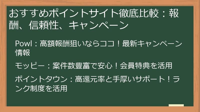 おすすめポイントサイト徹底比較:報酬、信頼性、キャンペーン