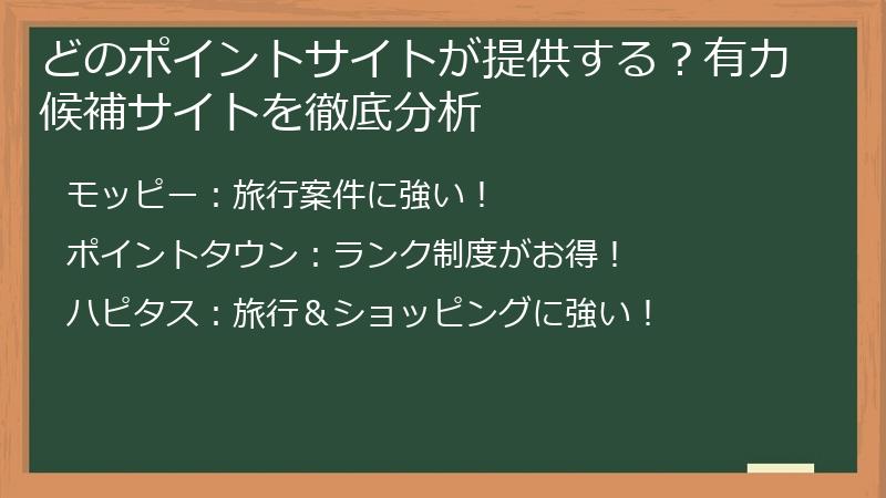 どのポイントサイトが提供する？有力候補サイトを徹底分析