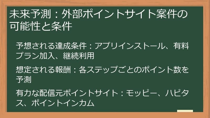 未来予測：外部ポイントサイト案件の可能性と条件