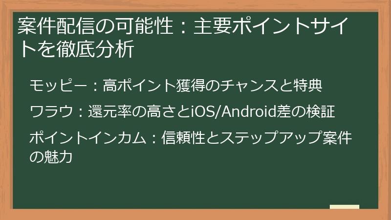 案件配信の可能性：主要ポイントサイトを徹底分析