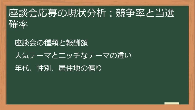 座談会応募の現状分析：競争率と当選確率