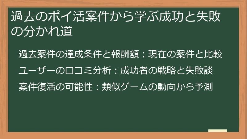 過去のポイ活案件から学ぶ成功と失敗の分かれ道