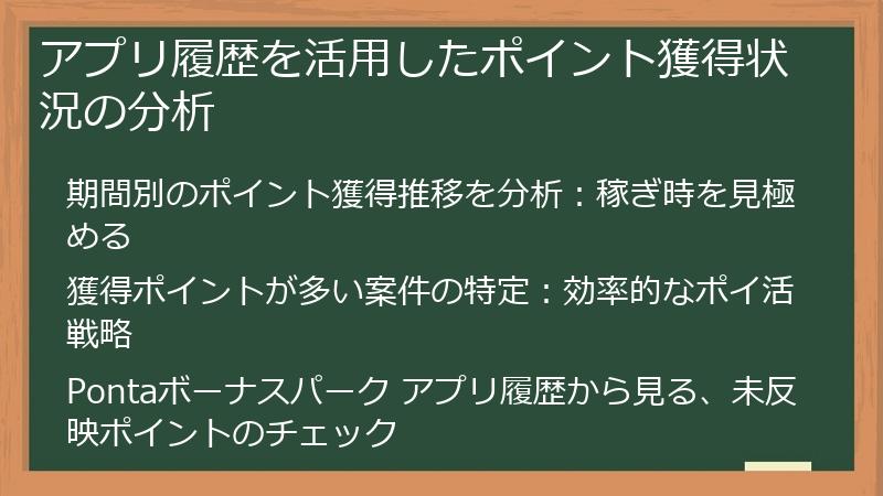 アプリ履歴を活用したポイント獲得状況の分析