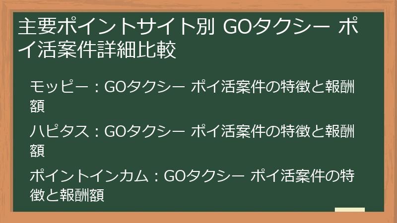 主要ポイントサイト別 GOタクシー ポイ活案件詳細比較