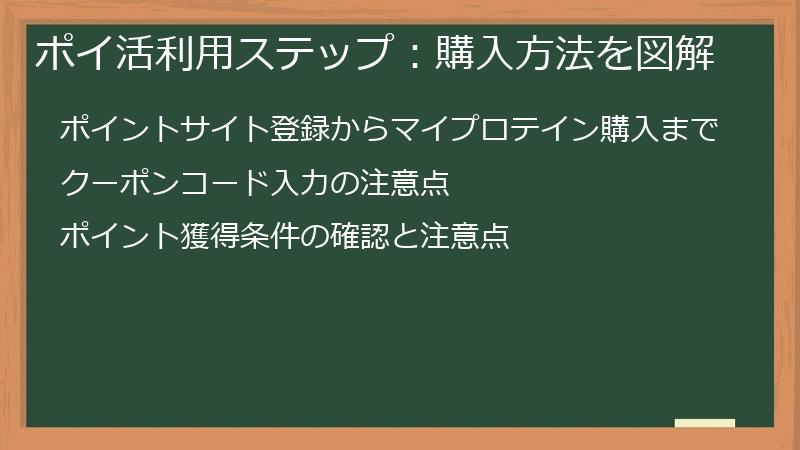 ポイ活利用ステップ：購入方法を図解