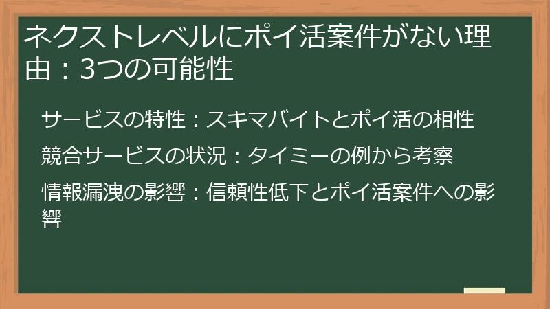 ネクストレベルにポイ活案件がない理由：3つの可能性