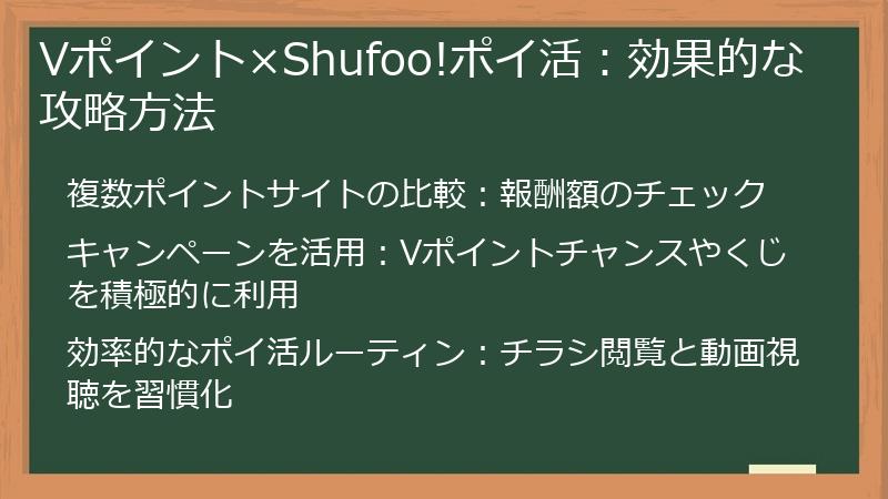 Vポイント×Shufoo!ポイ活：効果的な攻略方法