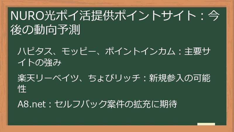 NURO光ポイ活提供ポイントサイト：今後の動向予測