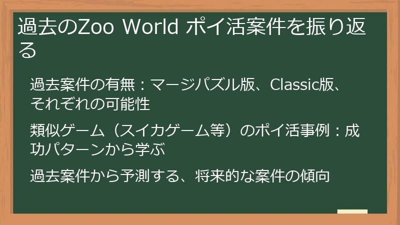 過去のZoo World ポイ活案件を振り返る