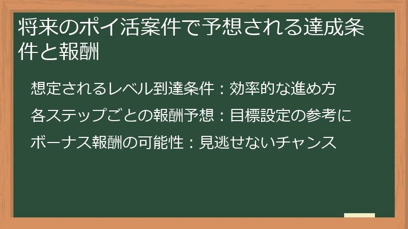 将来のポイ活案件で予想される達成条件と報酬