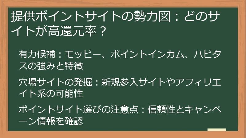 提供ポイントサイトの勢力図：どのサイトが高還元率？