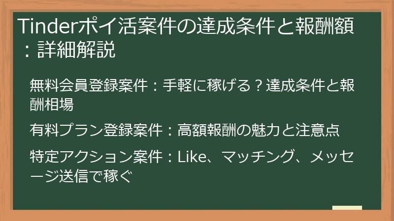 Tinderポイ活案件の達成条件と報酬額：詳細解説