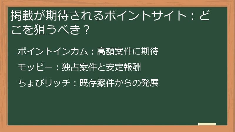 掲載が期待されるポイントサイト：どこを狙うべき？