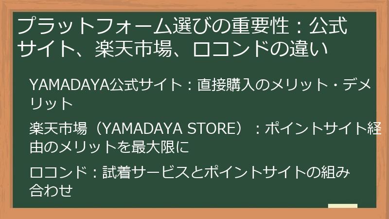 プラットフォーム選びの重要性:公式サイト、楽天市場、ロコンドの違い
